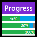 Progress Summary Widget